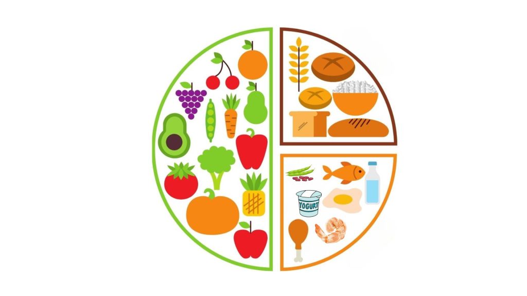zdrowa-dieta-zbilansowany-posiłek